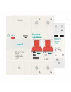 Toscano | Sobretensiones autorearmable 2