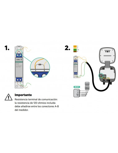 Wallbox | Powerboost