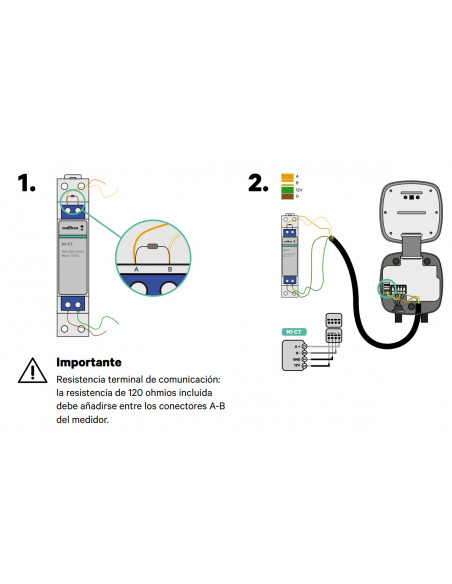 Wallbox | Powerboost