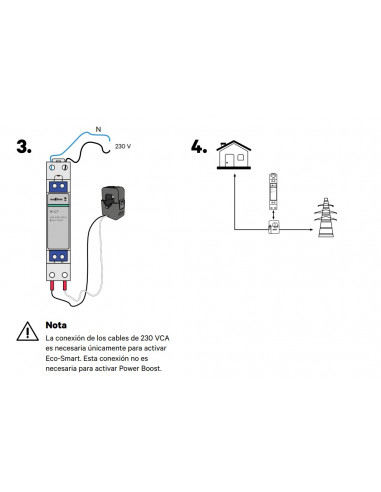 Wallbox | Powerboost