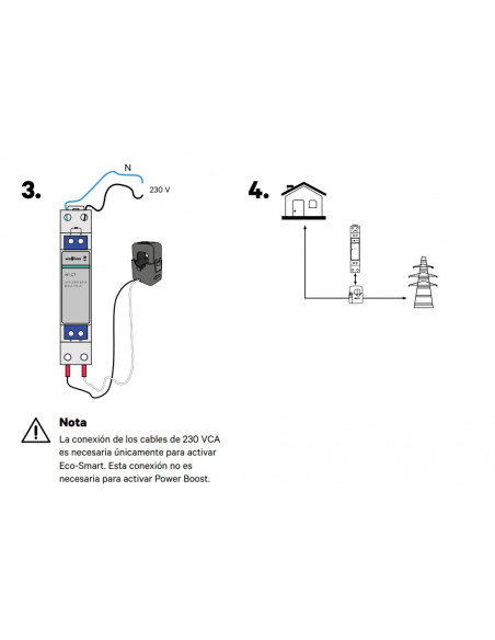 Wallbox | Powerboost