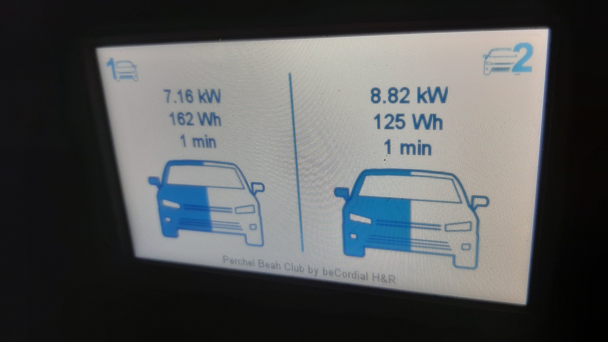 Excelente Rendimiento